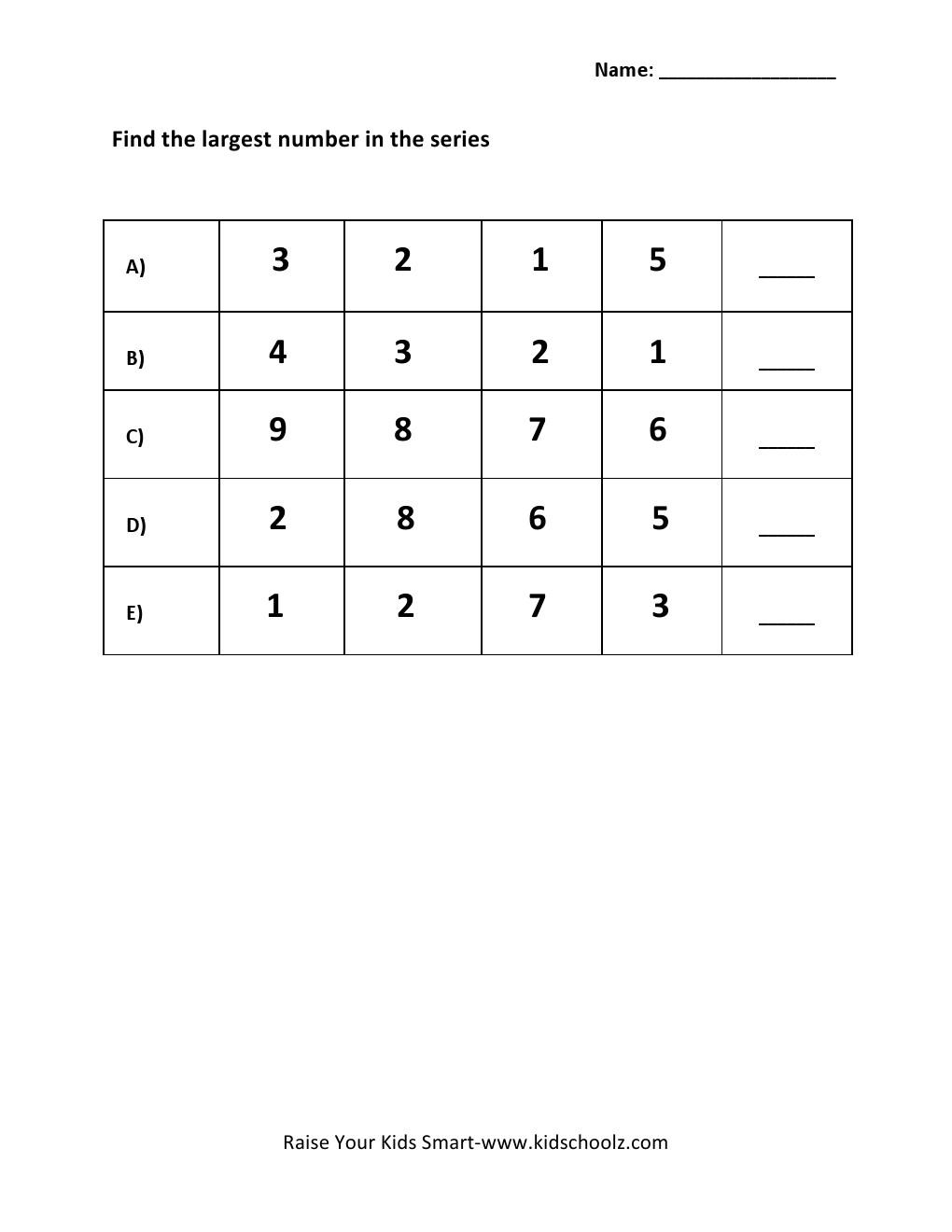 Finding Largest Number Worksheet
