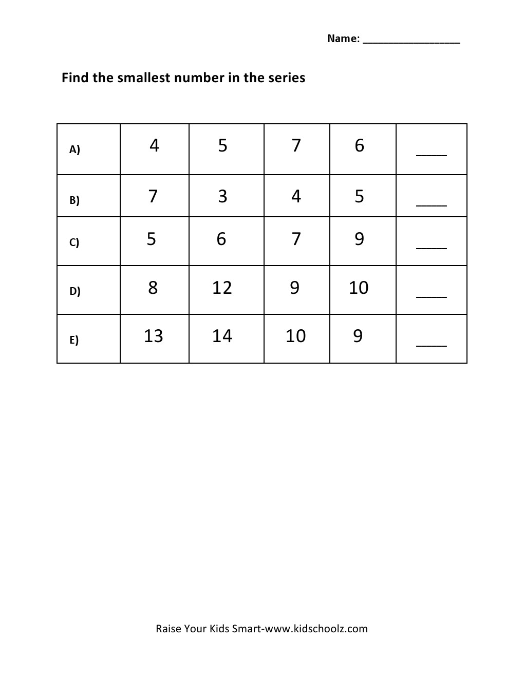 Finding Smallest Number Worksheet