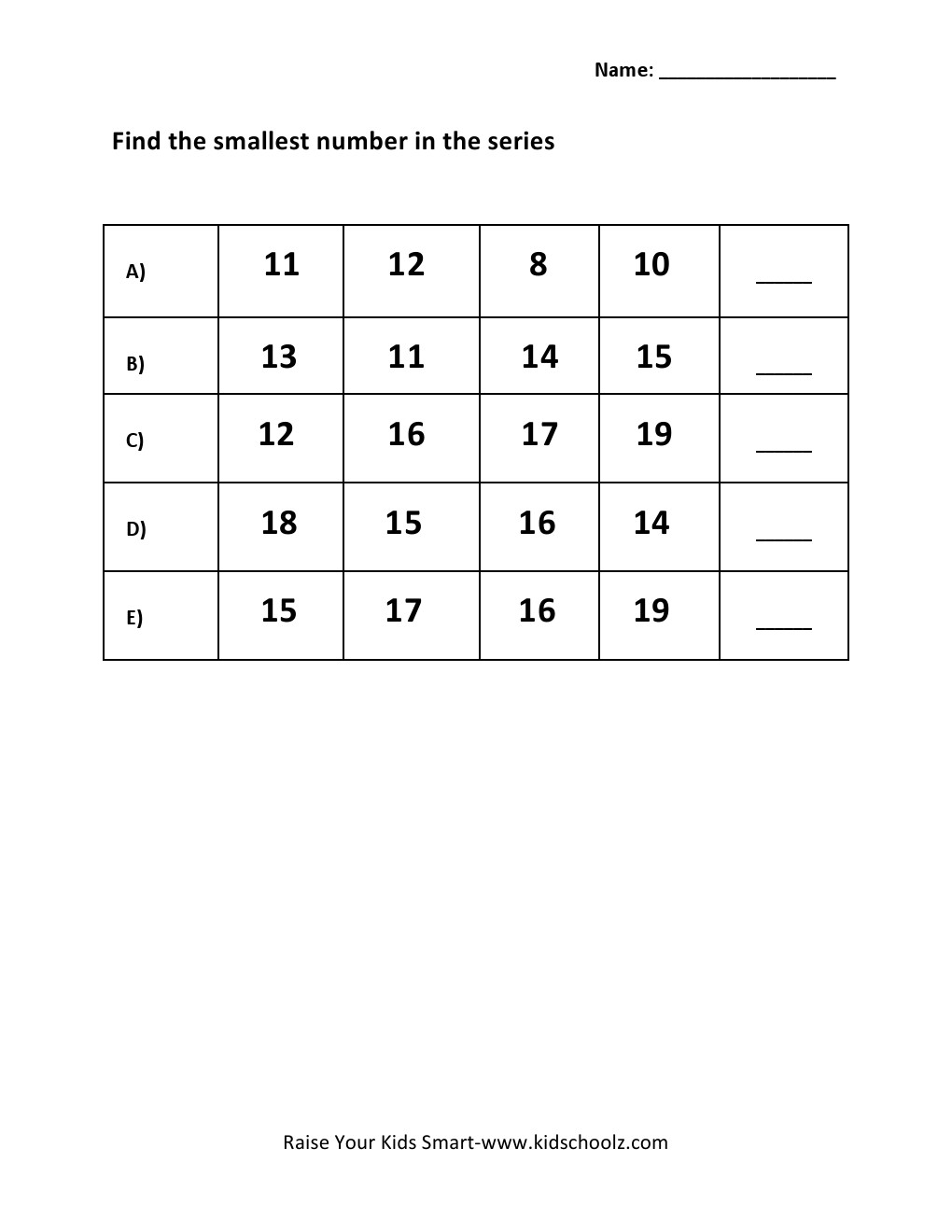 Finding Smallest Number Worksheet