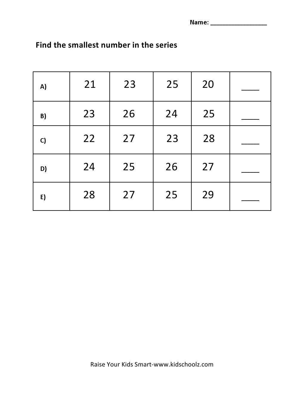 Finding Smallest Number Worksheet