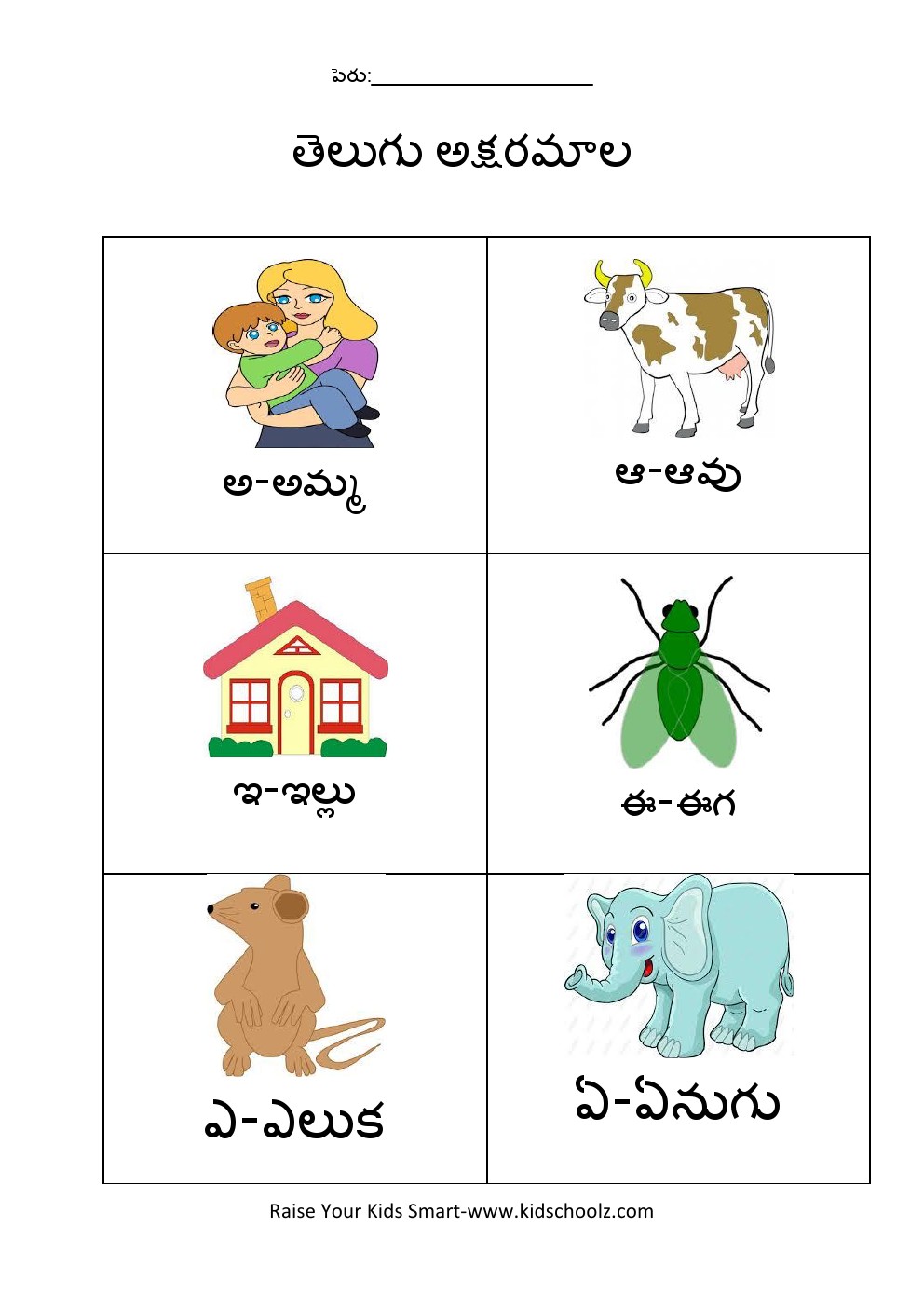 Telugu- Aksharamala worksheet