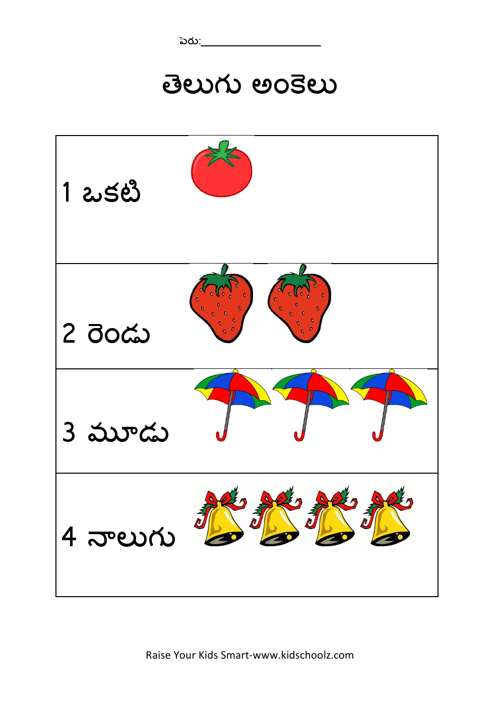 Telugu- numbers worksheet